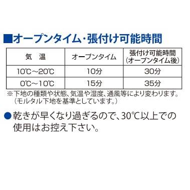床材接着剤 トーヨーポリマー ルビロン808 15kg : ビバ建材通販 床材接着剤 トーヨーポリマー ルビロン808 15kg : ビバ建材通販