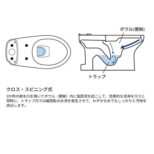 アサヒ衛陶 送料無料 トイレ アサヒ衛陶エディ848セット アサヒ衛陶 送料無料 トイレ アサヒ衛陶エディ848セット
