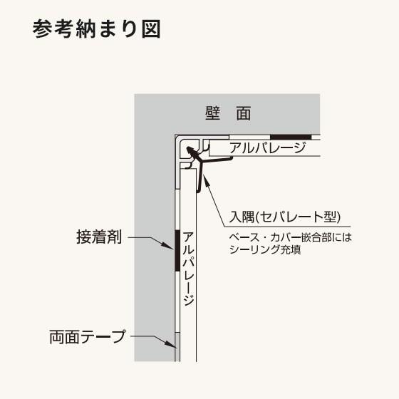 フクビ　壁面化粧パネル（浴室・水廻り）アルパレージ用　入隅(セパレート）（2450mm）20本入り　カラー5色　AES2