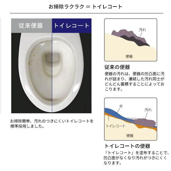 送料無料 簡易水洗トイレ サンクリーン アサヒ衛陶 床給水 手洗なし 温水洗浄便座 袖付きタイプ 脱臭付 AF400KLR921 LW｜vivakenzai｜04