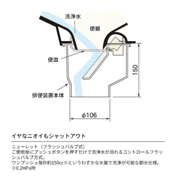 送料無料 簡易水洗トイレ タンクレス ニューレット アサヒ衛陶 一般地仕様 普通便座 AF50L001 LW｜vivakenzai｜02