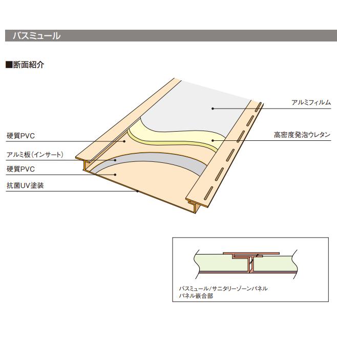 フクビ 浴室・サニタリー内装材 バスミュール 抗菌・UV塗装（300×2400mm） 6枚入り カラー8色 bm_1