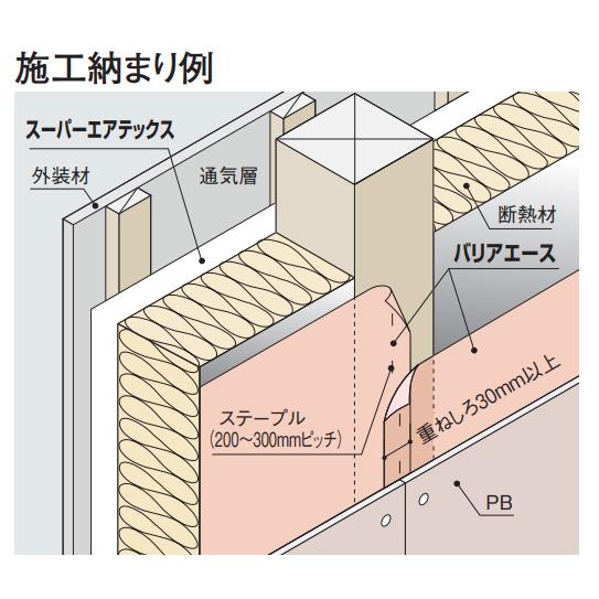 フクビ 気密防湿シート 屋内用 バリアエース100ｓ 0 1ｍｍ 1100ｍｍ 100ｍ巻 Bra100ｓ 1巻 ビバ建材通販 通販 Paypayモール