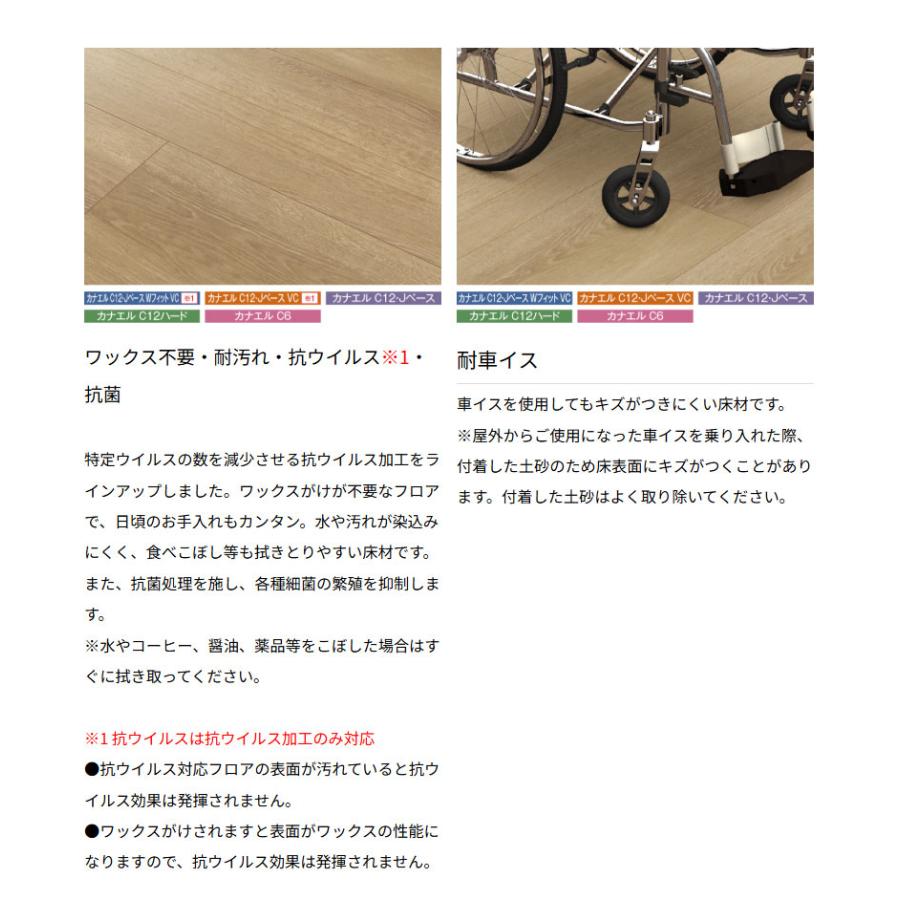 NODA（ノダ） 床材 フローリング カナエル C12・Jベース 1坪販売 6枚入