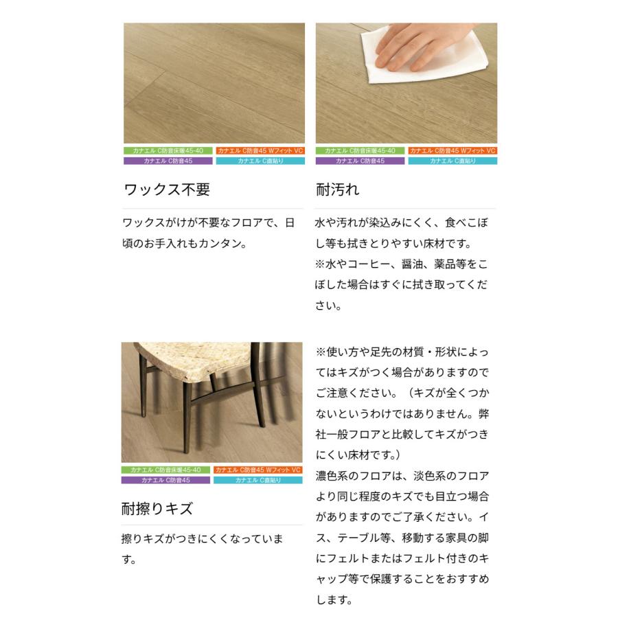 ノダ NODA 床材 フローリング カナエル C直貼り 143×900×9ｍｍ ケース販売 24枚入（約3.09平米）CJS1_2