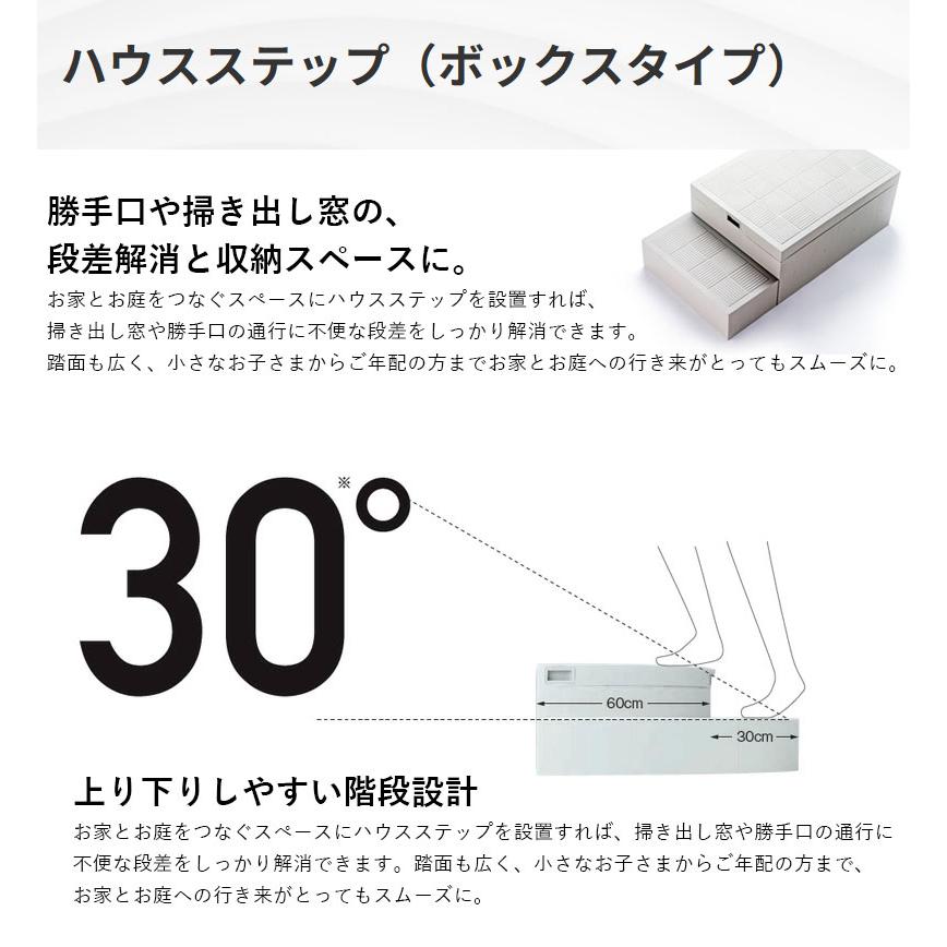 城東テクノ JOTO ハウスステップ ボックスタイプ 収納庫なし CUB-6040