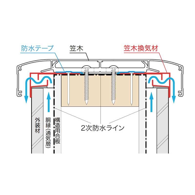 笠木換気材 城東テクノ 6本入 CV-N02F-L18 寸法 1，820 mm 送料無料_2