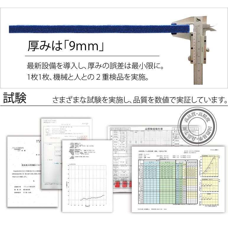 【新品】吸音パネル フェルメノン 60×30㎝ 6枚セット フェルトボード FB-6030C ドリックス フェルメノン FBシリーズ