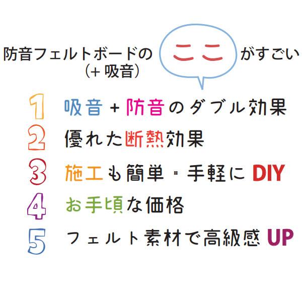 防音壁 吸音 フェルトボード フェルメノン 遮音シート付き 45度カット