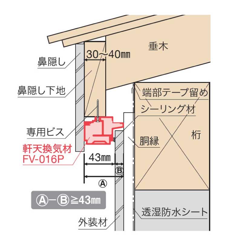 JOTO 軒天換気材（非防火）樹脂製 軒天換気材（軒ゼロタイプ） 城東