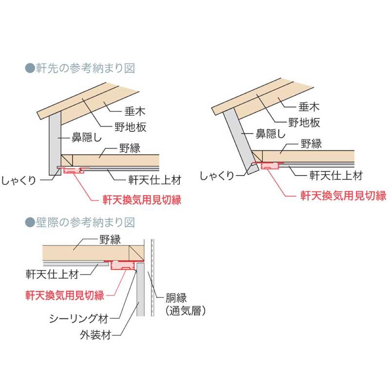 軒天換気材（非防火）樹脂製 軒天換気用見切縁 城東テクノ 20本入 FV-N0306P 寸法 1，820 mm 送料無料_2