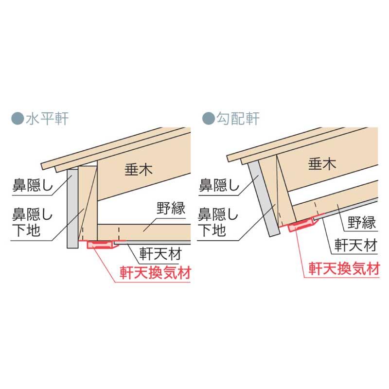 銀太郎　1106030 天板以外防水仕様　オプションお写真2枚目掲載 銀太郎様専用 1106030 天板以外防水仕様 オプションお写真2枚目掲載