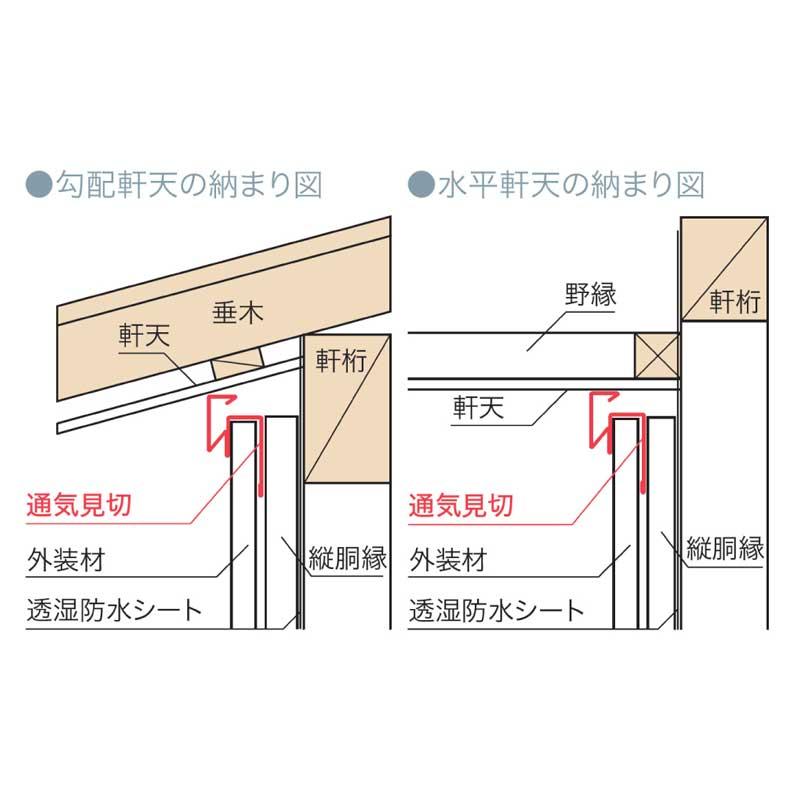JOTO 通気見切 鋼板製 通気見切（高耐食仕様） 城東テクノ 12本入 FVK