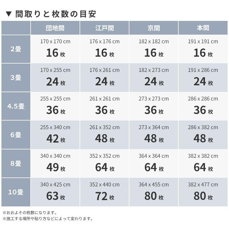 東リ（TOLI） タイルカーペット 50×50 GA-400 : ビバ建材通販 DIY店