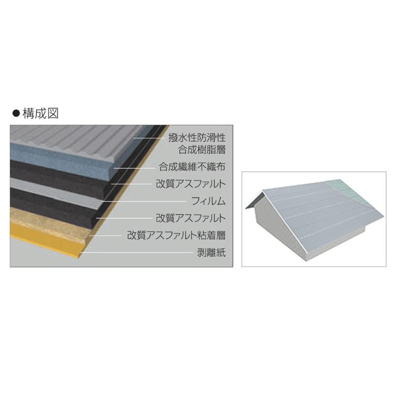 Tajima（タジマ） アンダーガムロンK 屋根下葺材 下葺材 緩勾配 田島 