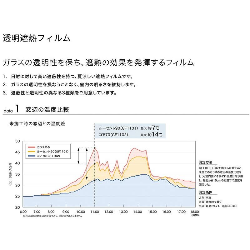 ガラスフィルム 窓 サンゲツ クレアス 高透明遮熱 ルーセント90 97 cm巾 GF1101-1｜vivakenzai｜03
