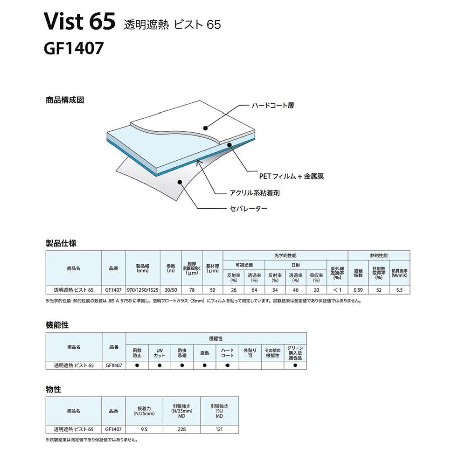 ガラスフィルム 窓 サンゲツ クレアス 透明遮熱 ビスト65 125 cm巾 GF1407-2｜vivakenzai｜05