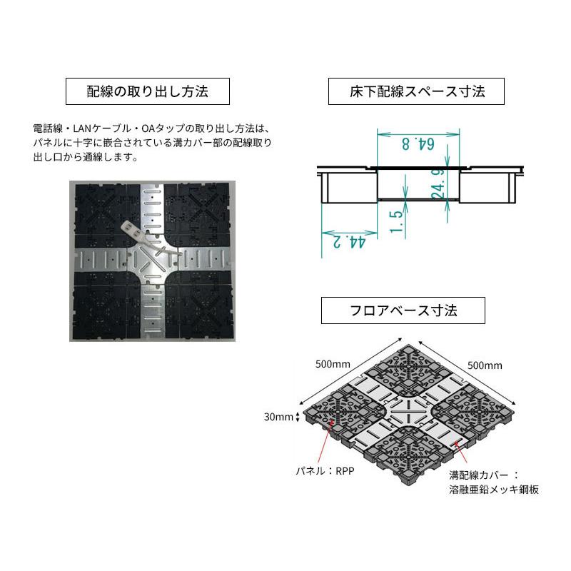 フクビ　樹脂製フロアベース　置敷タイプ クリーンOAフロア フクビ ピットTN-30 フロアベース 置敷パネル 配線溝