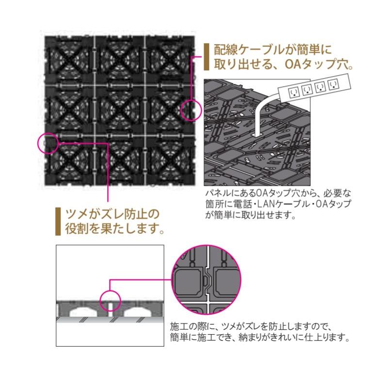 OAフロア フクビ TN-50 パネル 置敷タイプ 4枚入り（1平米）500mm