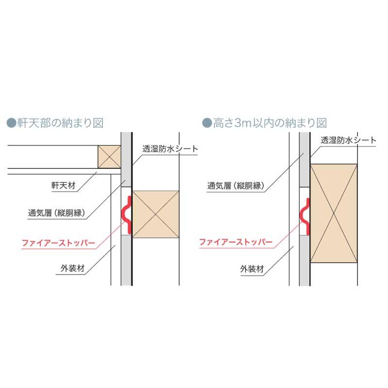 JOTO その他 ファイアーストッパー 城東テクノ 10本入 JVKF-15 寸法