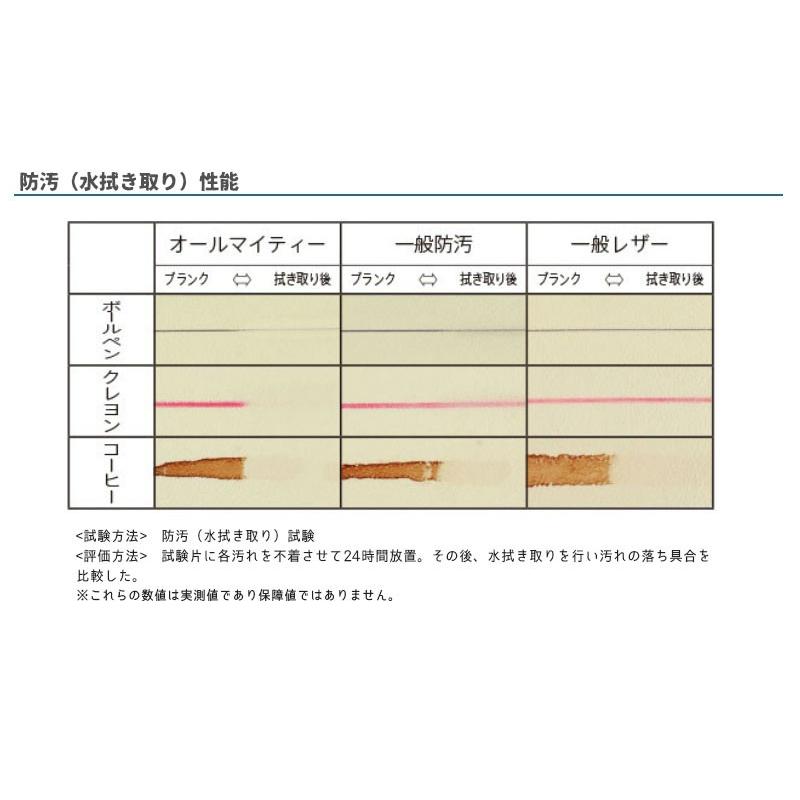 椅子生地 椅子張り生地 合皮 生地 レザー シンコール 125ｃｍ巾 L-8712〜8753 オールマイティ｜vivakenzai｜05