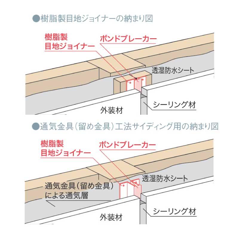 目地ジョイナー 樹脂製目地ジョイナー 城東テクノ 200本入 MJ-86-L18 寸法 長さ1,820 mm 送料無料_2