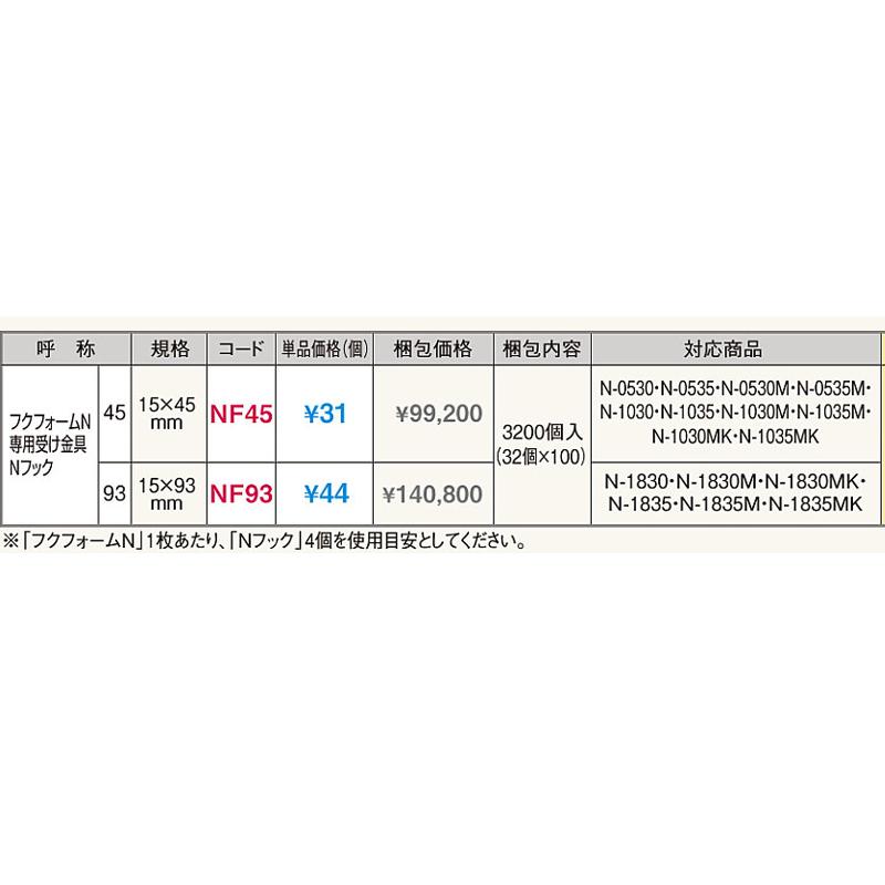フクビ 床下断熱材 フクフォームn専用受け金具 Nフック93 15 93ｍｍ Nf93 30個入り ビバ建材通販 Paypayモール店 通販 Paypayモール