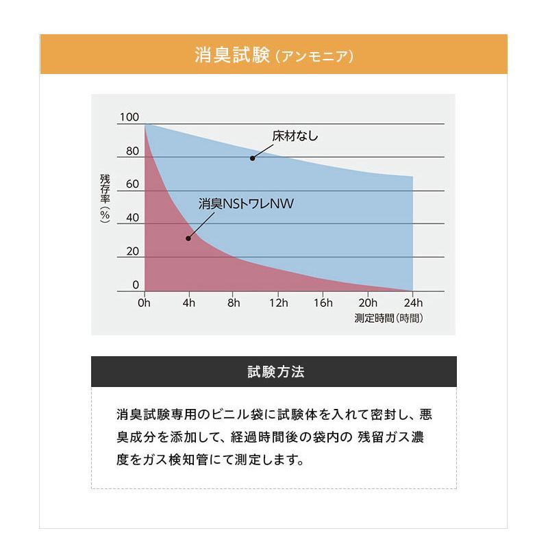 トイレ用防滑シート 東リノーワックスビニル床シート 消臭NSトワレNW ウォールナット：廃番予定品｜vivakenzai｜07