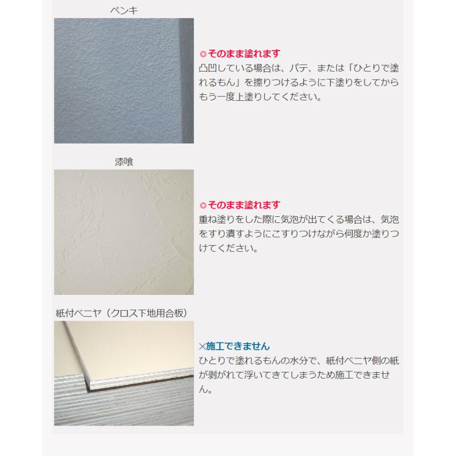 塗り壁 ピュアホワイト 壁紙の上からそのまま塗れる 天然塗り壁材