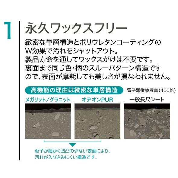 サンゲツ 長尺シート 高機能単層シート 2.0mm厚 200cm巾 オデオンPUR  送料800円(+税)｜vivakenzai｜06