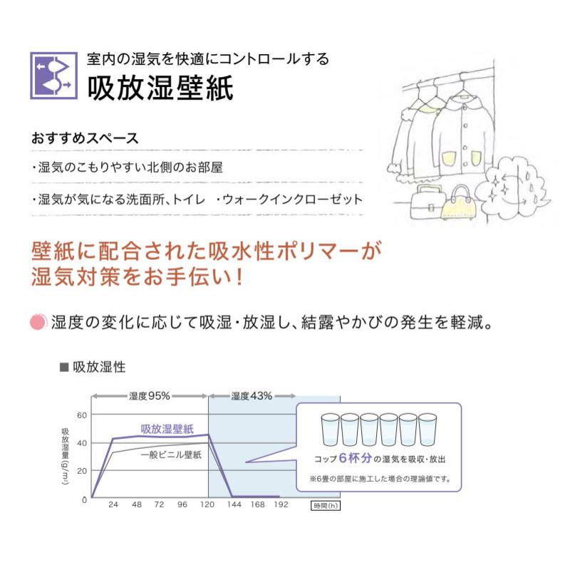 壁紙 吸放湿壁紙 のり付き のりなし サンゲツ Re516 ビバ建材通販 通販 Paypayモール
