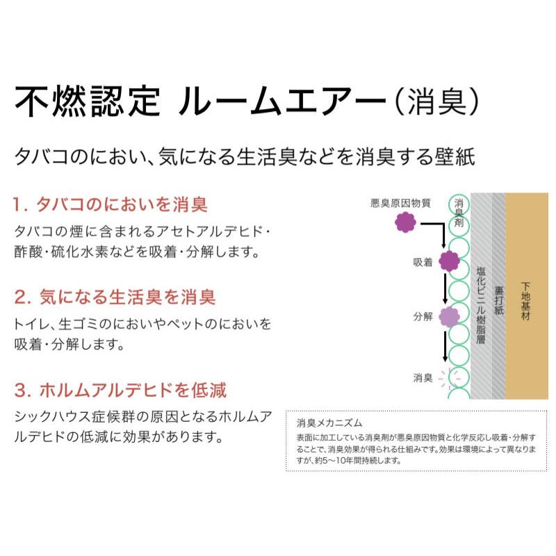 ペット対応 壁紙 不燃認定 ルームエアー 消臭 のり付き のりなし サンゲツ Re ビバ建材通販 通販 Paypayモール