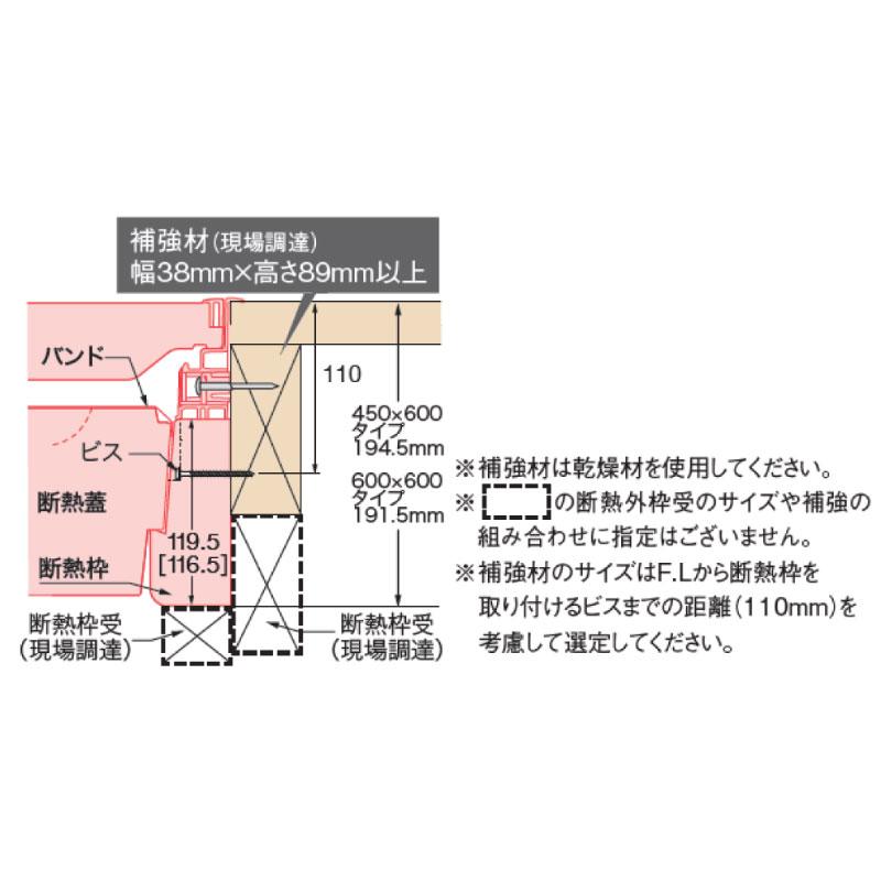 JOTO 床下点検口 高気密型 床下点検口（寒冷地高断熱型） 城東テクノ