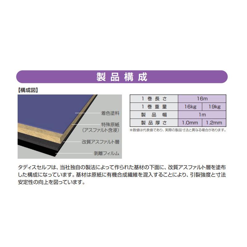 Tajima（タジマ） タディス セルフ 遅延粘着型 粘着層付下葺材 貼り 