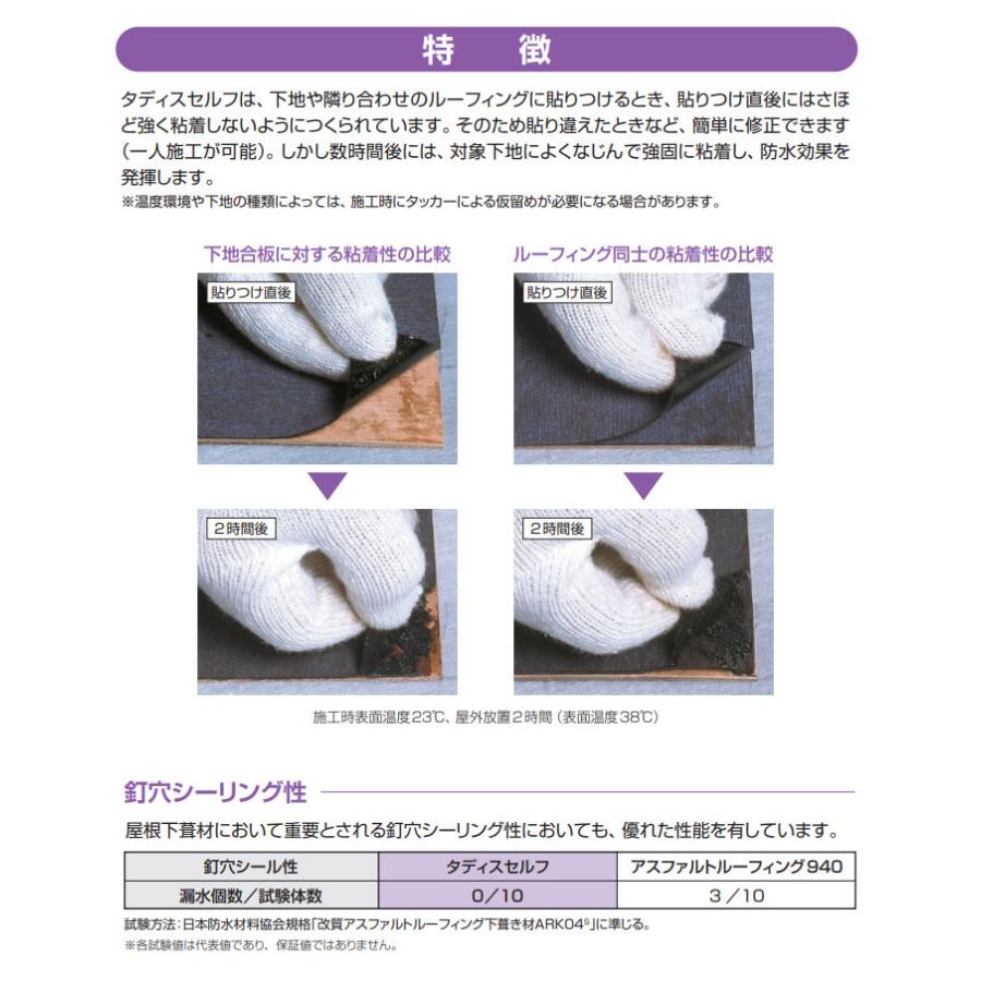Tajima（タジマ） タディス セルフ 遅延粘着型 粘着層付下葺材 貼り