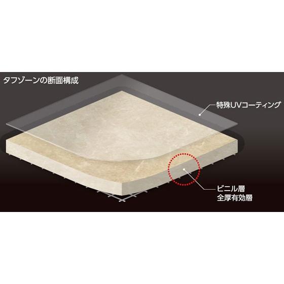 タジマ ノーワックス ビニル床シート タフゾーン(超重歩行 タジマ ノーワックス ビニル床シート タフゾーン(超重歩行