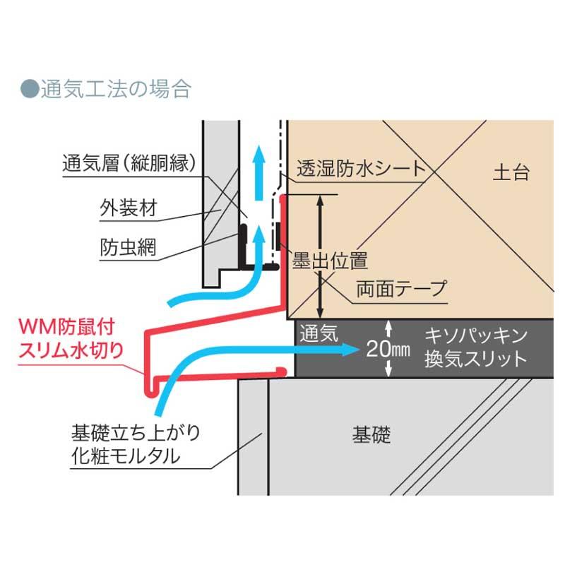 JOTO 水切り 鋼板製 WM防鼠付スリム水切り 差し込みジョイント式 城東