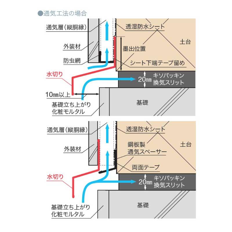 水切り アルミ製 水切り 城東テクノ 10本入 WSA-70 寸法 出幅70mm×長さ3，030 mm 送料無料_2