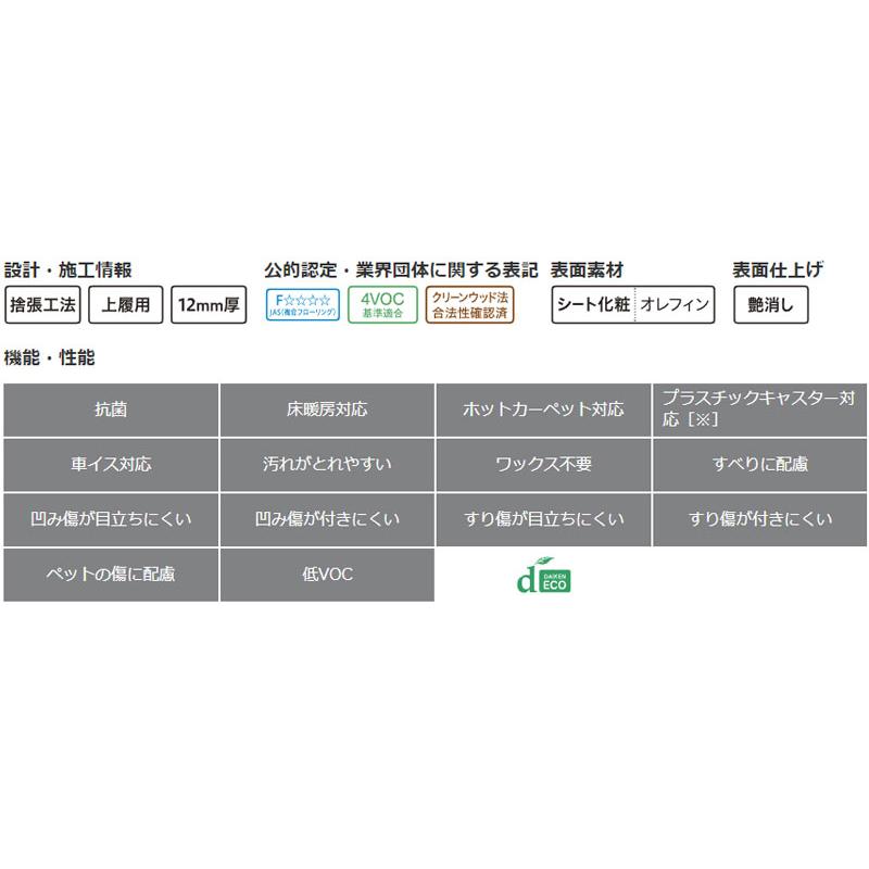 大建工業 ダイケン DAIKEN 床材 ハピアフロア ベーシック柄 12mm厚 303×1818ｍｍ 【ライトグリーン】 6枚（3.3平米入）YN7001
