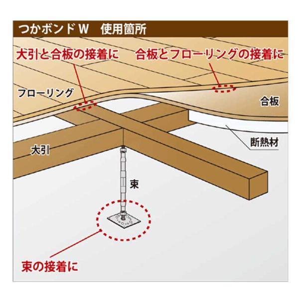JOTO 束 つかボンドW 城東テクノ 12袋入 YSB-03 変成シリコーン系 