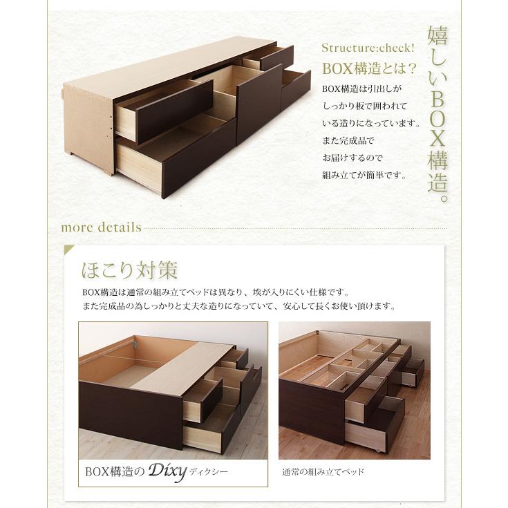 ベッド セミダブル フレーム 日本製 収納ベッド セミダブルベッド 大容量 収納ベッド 引出し5杯付き ヘッドレス 日本製 ベッドフレームのみ｜vivamaria｜15