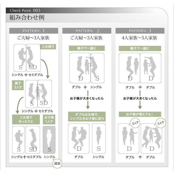 連結ベッド キング(SS+SS) マットレス付き セミシングル＋セミシングル 2台連結 照明 コンセント付き ボンネルマットレス付き｜vivamaria｜08