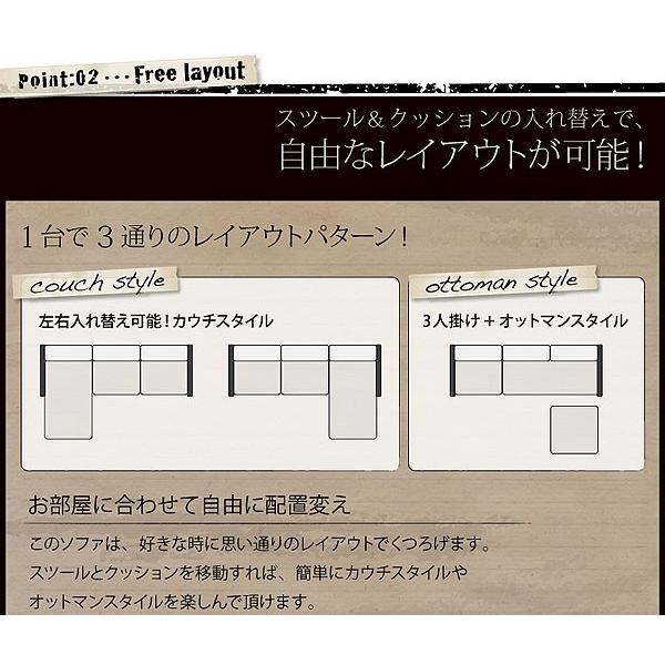 ソファー ソファ 3人掛け L字 コーナーカウチソファー 三人掛けソファ 北欧モダン 合成皮革 PVCレザー ヴィンテージ加工 木肘 3人掛けソファー 3P 幅171cm｜vivamaria｜07