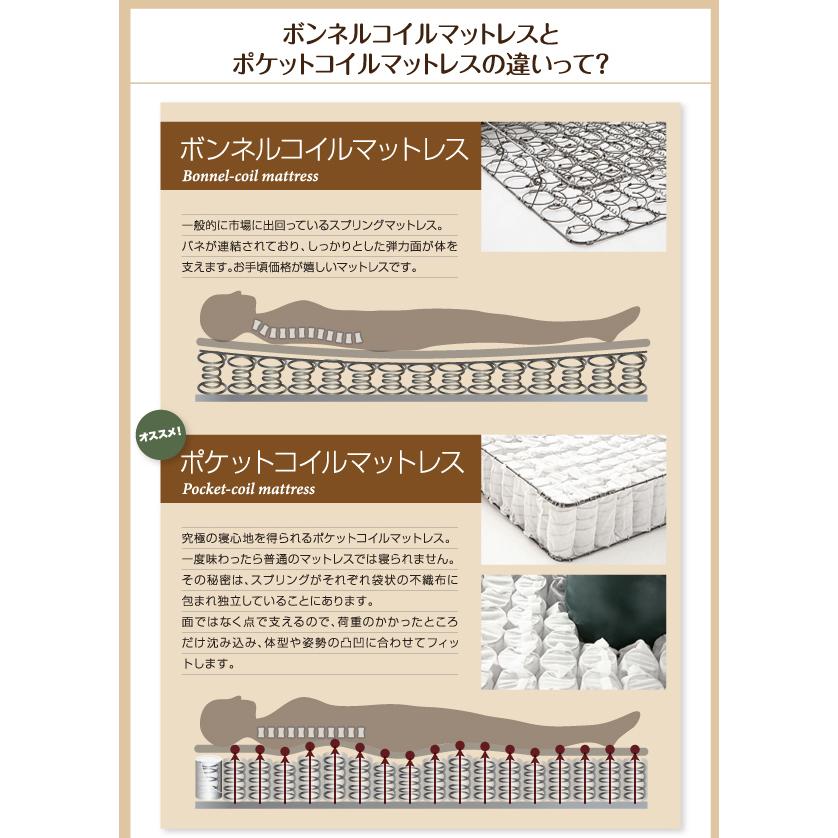 セミダブル 収納ベッド マットレス付き セミダブルベッド 日本製  フラップ棚・照明・コンセント付き 【高脚】 引出し4杯付き ボンネルコイルマットレス付き