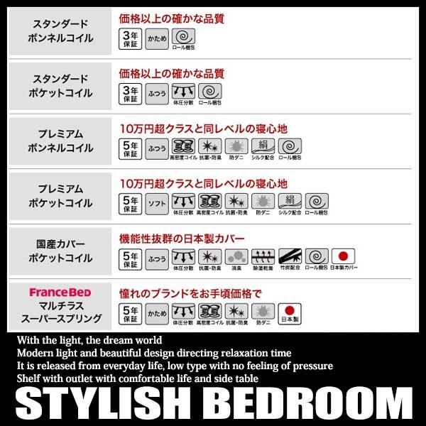 ベッド クイーン 収納付き マットレス付き クイーンベッド 収納ベッド 宮付き コンセント付き 引出し2杯 北欧 モダン スタンダードボンネルコイルマットレス付き