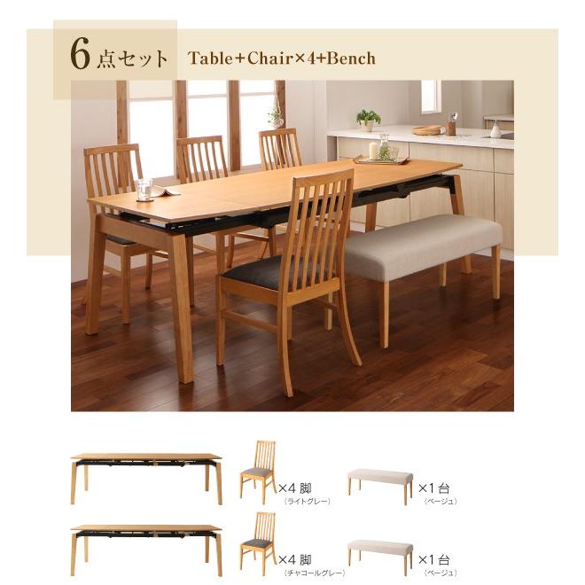 ダイニングテーブルセット 4人用 5点セット 伸縮テーブル 140