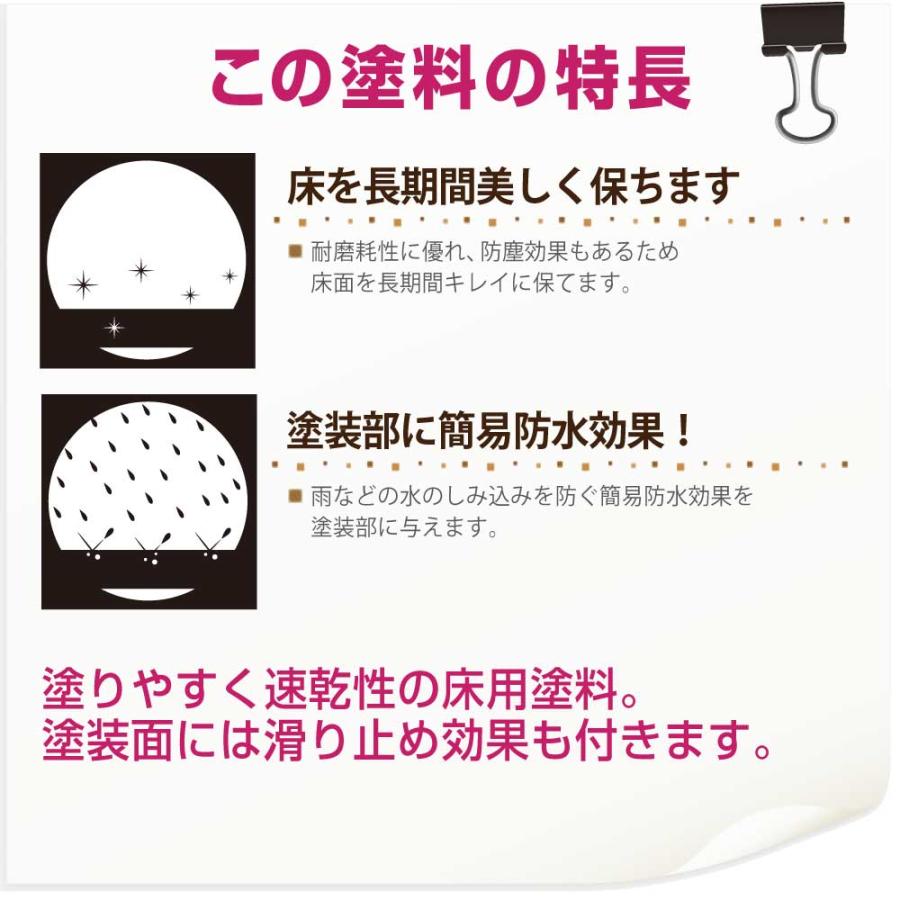 カンペハピオ 水性コンクリート床用 グリーン 14L 養生 塗料 カンペハピオ 水性コンクリート床用 グリーン 14L 養生 塗料