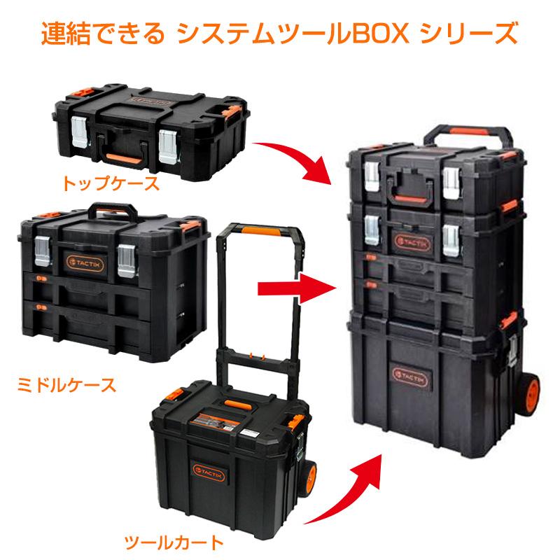 システムツールBOX トップケース ビバホーム :28766084:ビバホーム オンライン ヤフー店 - 通販 - Yahoo!ショッピング