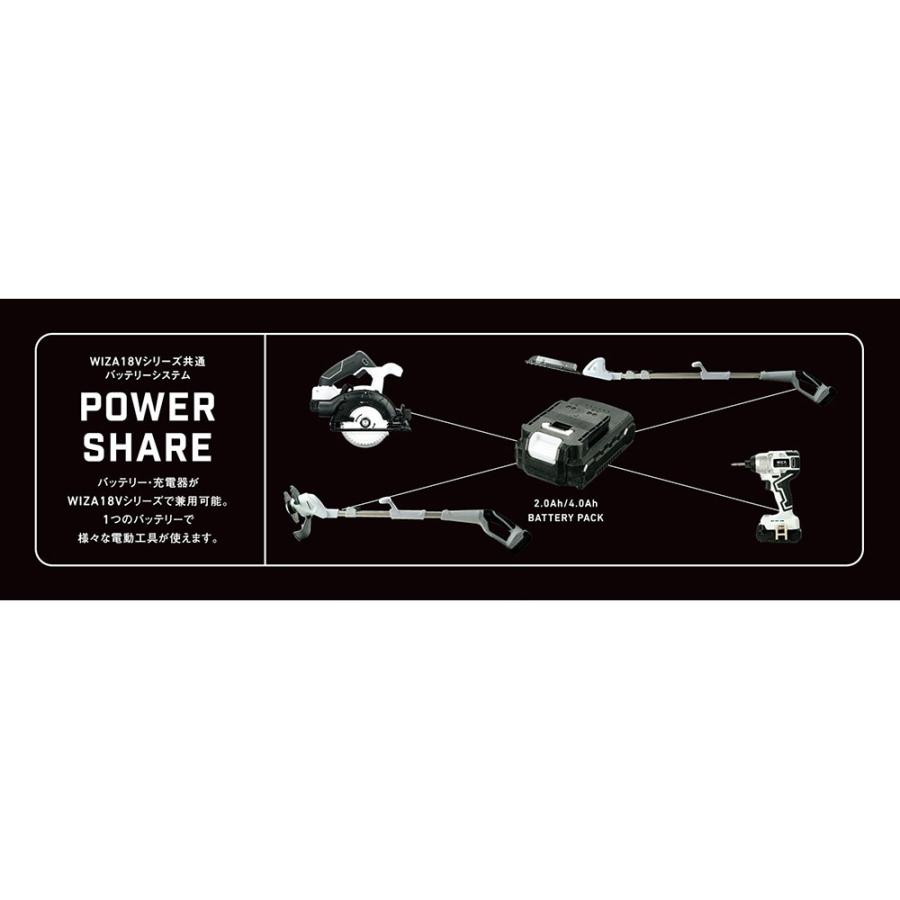 ウイザ WIZ'A ハンディチェーンソーセット 園芸 農業 農業機械 園芸