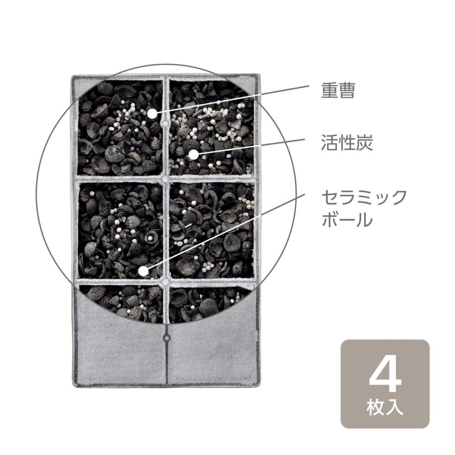 PetSafe  交換用活性炭フィルター4個入り✖️6箱 PetSafe 交換用活性炭フィルター4個入り✖️6箱 猫用品